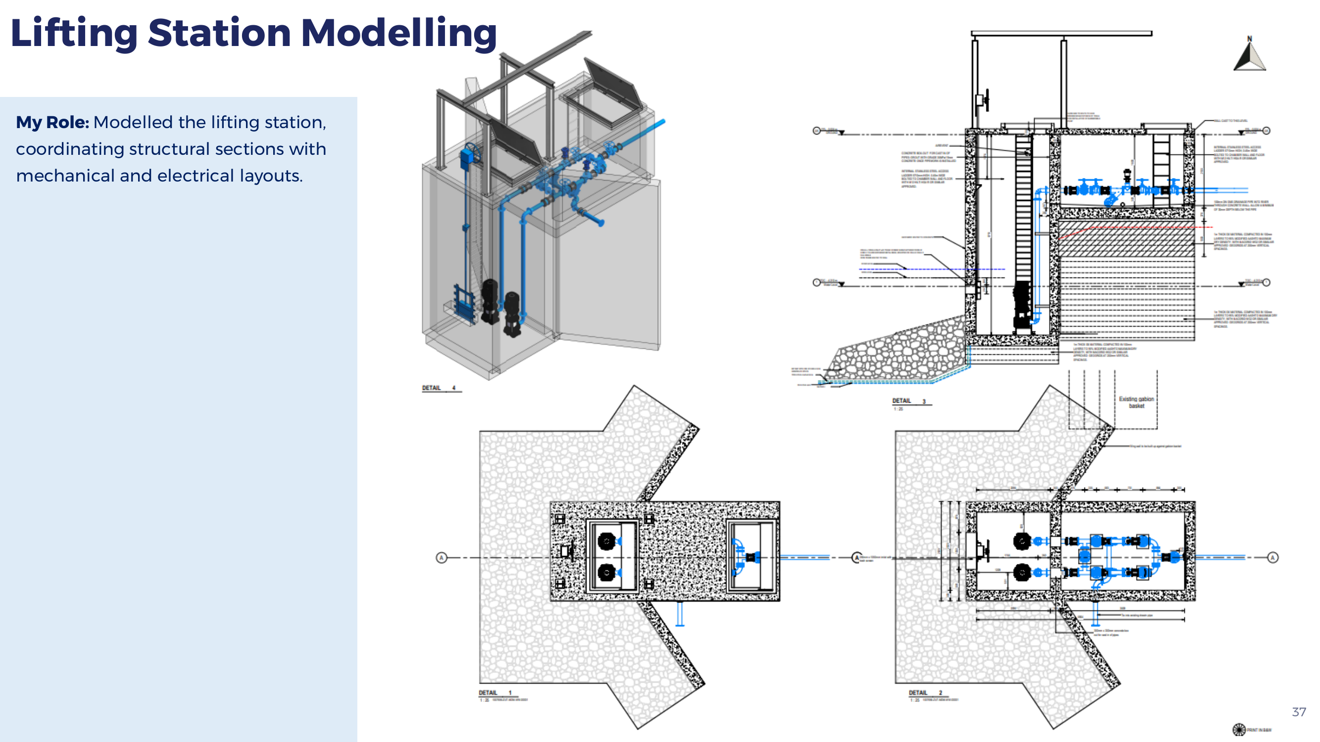 Lifting station model coordinated across structural, mechanical and electrical