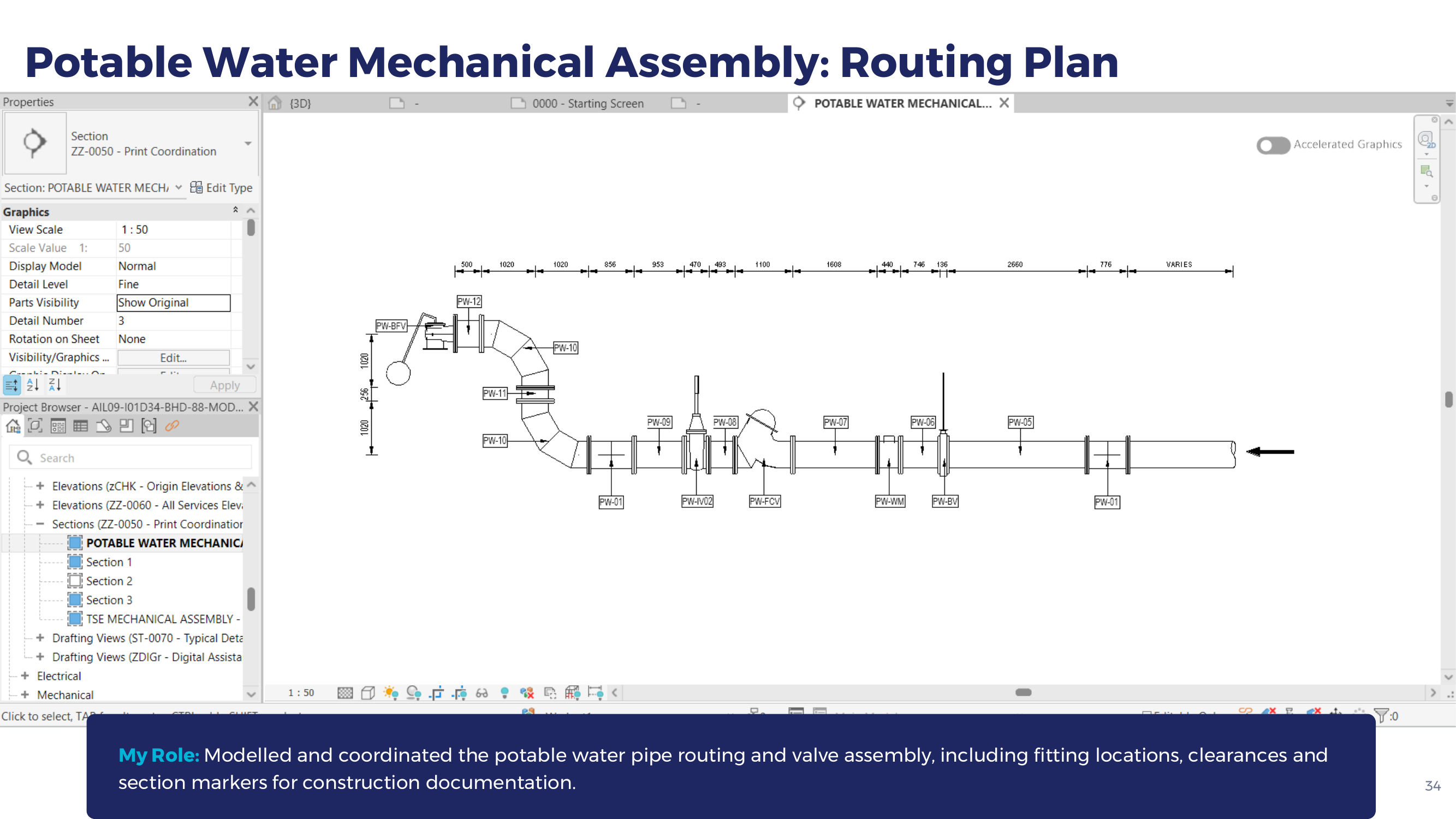 Coordinated potable water pipe routing and valve assembly